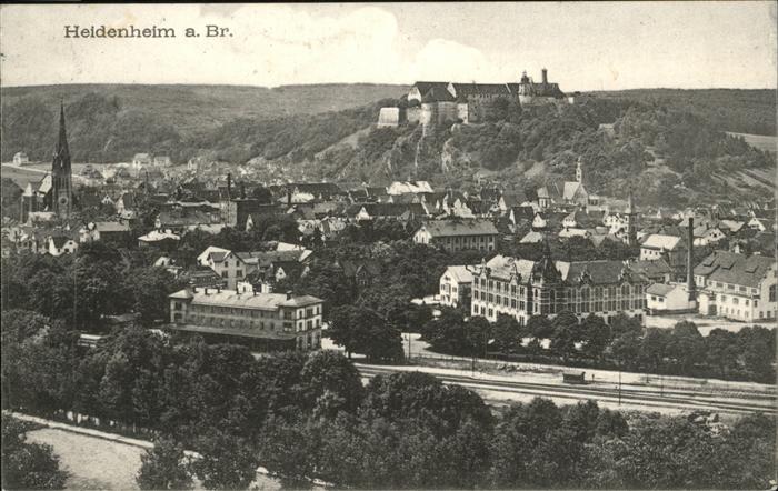 Heidenheim Brenz