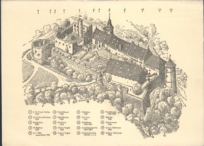 Heidenheim Brenz Schloss Hellenstein