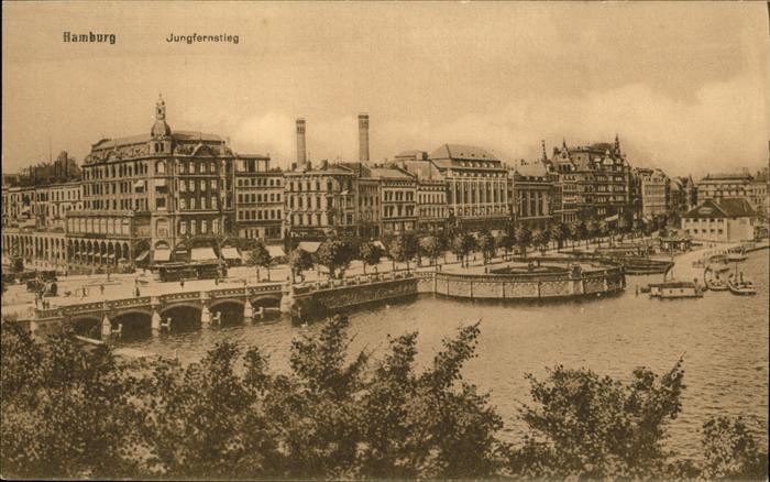 HAMBURG  CITY Jungfernstieg