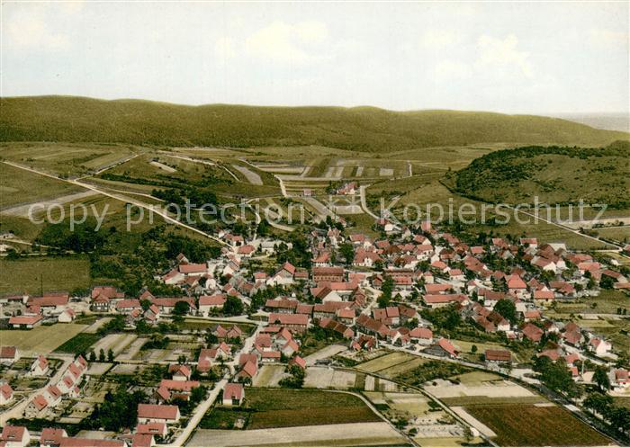 Fredelsloh Fliegeraufnahme