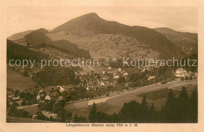 Langenbruck BL Basler Jura Panorama