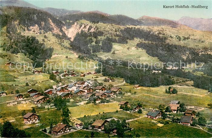 Hasliberg Hohfluh Panorama