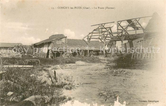 Conchy-les-Pots 60 La Poste Ferme