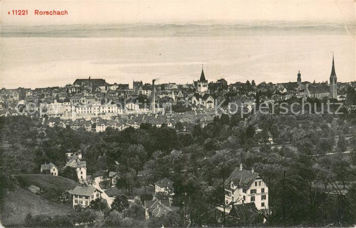 Rorschach SG Panorama