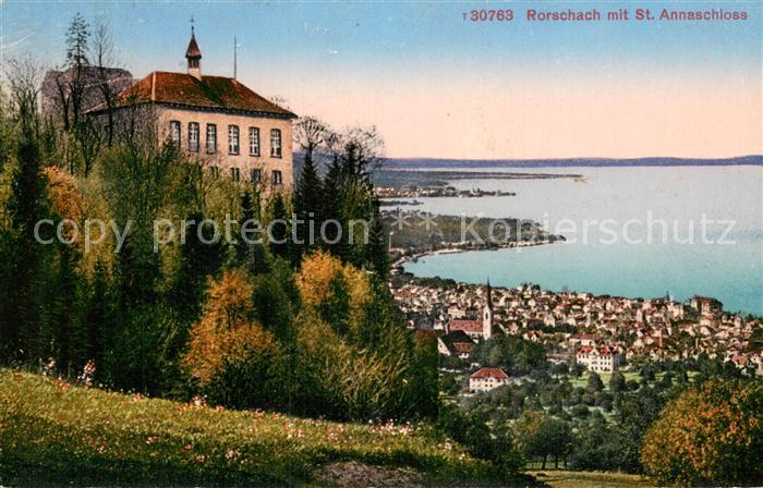 Rorschach SG mit St Annaschloss