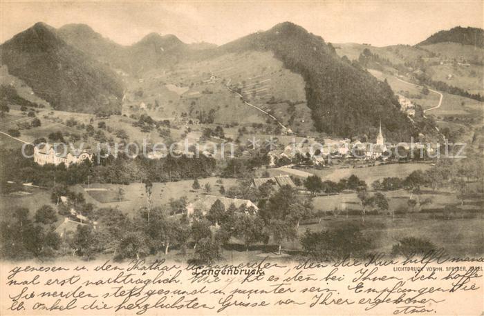 Langenbruck  BL Panorama
