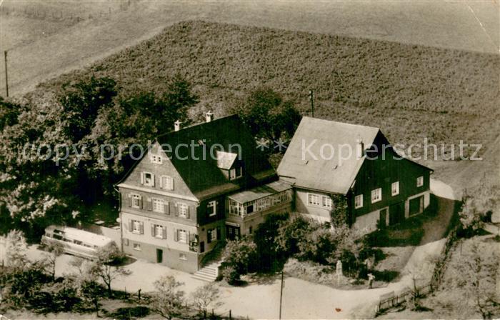 Reblin Herscheid Gaststaette Pension Haus Weber Fliegeraufnahme