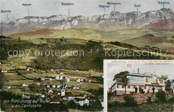 Froehlichsegg 1003m Teufen AR Gesamtansicht m. Teufen u. Saentiskette