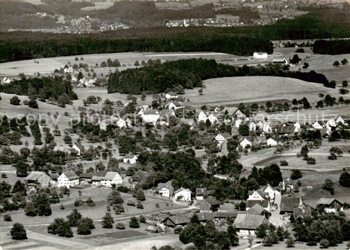 Ottikon Gossau ZH Fliegeraufnahme