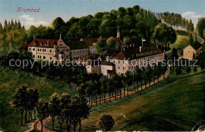 Krumbad Krumbach Kuranlage