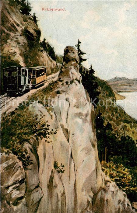Zugersee Kraebelwand Feldpost