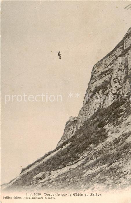 Saleve Le Haute-Savoie 74 Descente sur le Cable du Saleve