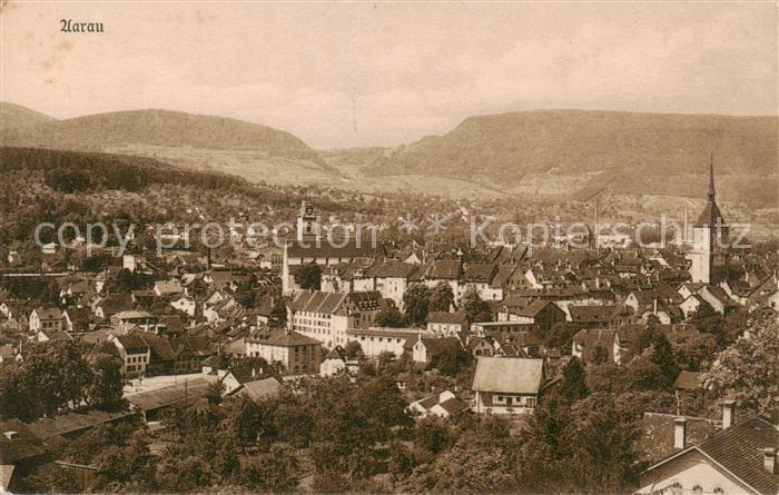 Aarau AG Panorama