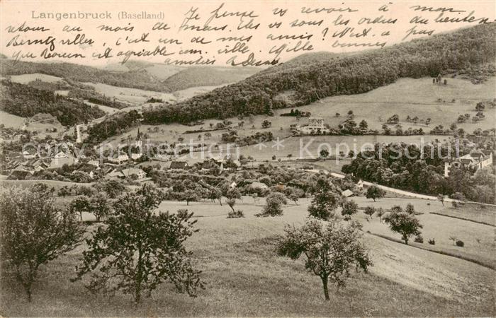 Langenbruck  BL Panorama