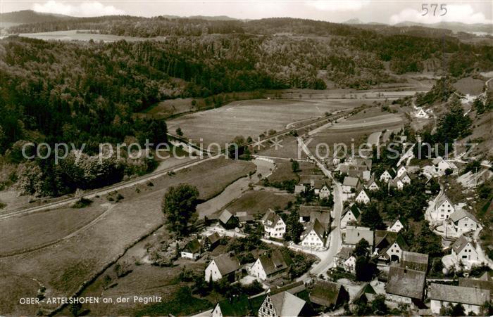 Ober-Artelshofen Vorra Fliegeraufnahme