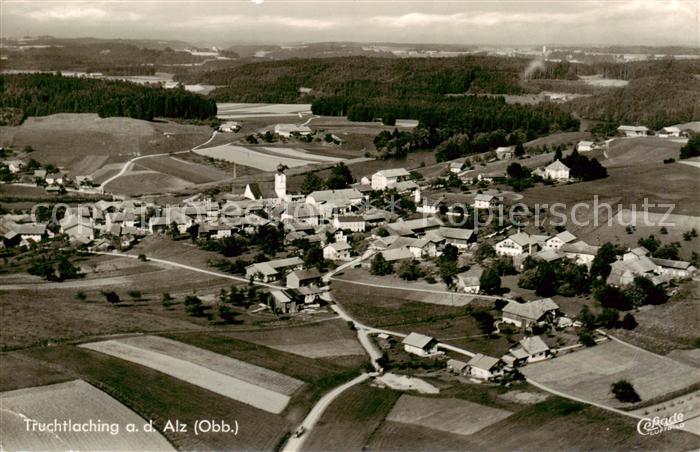 Truchtlaching Fliegeraufnahme