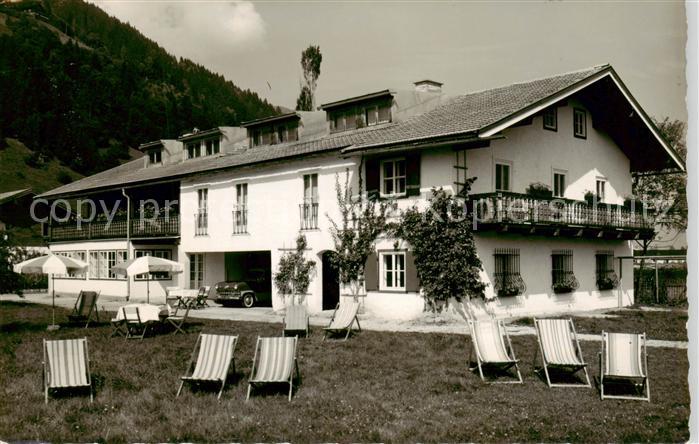 Zell See AT Pension Muellauer