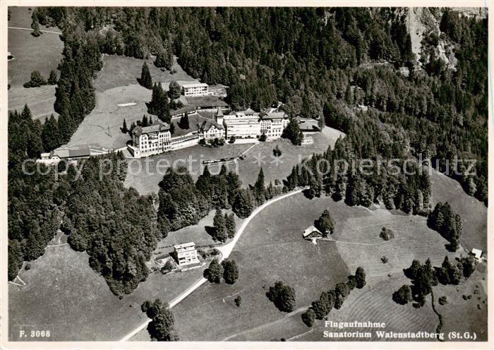 Walenstadtberg Sanatorium