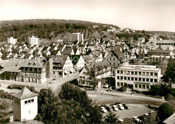 Lustnau Stadtpanorama Universitaetsstadt