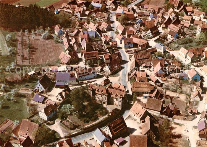 Neunhof Lauf Ansicht mit Welser Schloss