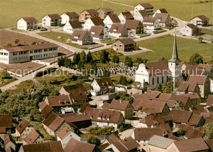 Schwebenried Fliegeraufnahme