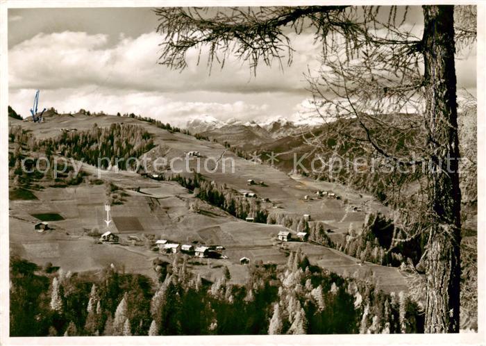 Dutjer Horn Ferienheim Sunneggli