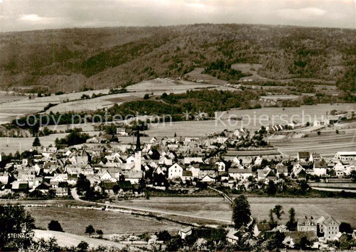 Steinach Saale Panorama