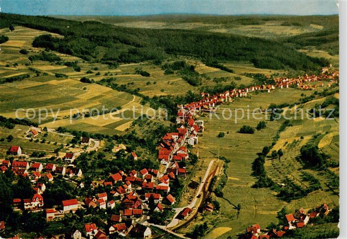 Heimbuchenthal Fliegeraufnahme