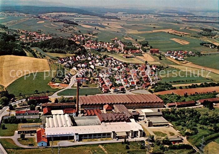 Erfenbach Industriegebaeude Fliegeraufnahme