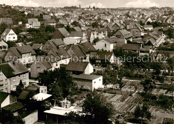 Kilianstaedten Stadtpanorama