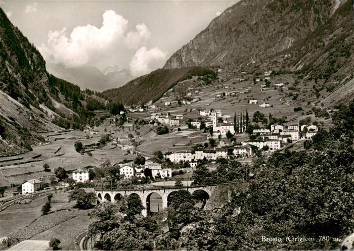 Brusio TI Panorama