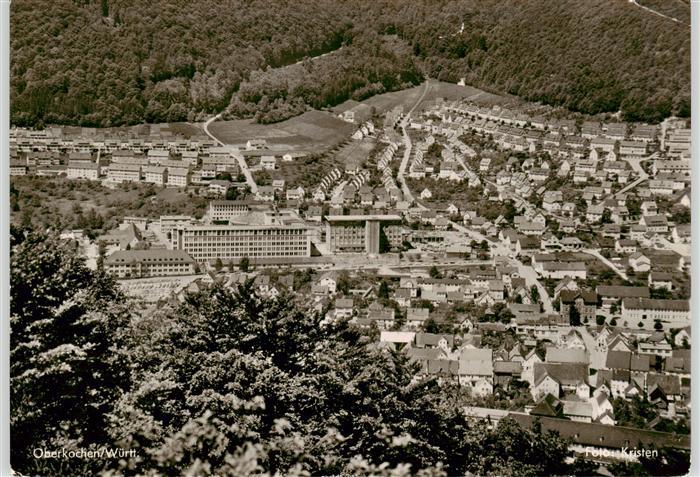 Oberkochen Fliegeraufnahme