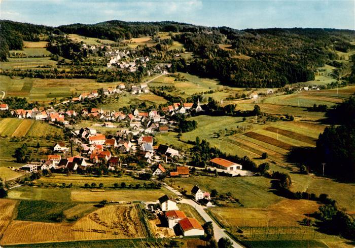 Osternohe Panorama