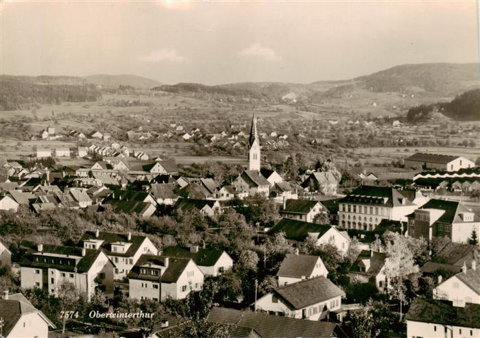 Oberwinterthur Panorama