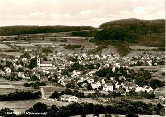 Langendernbach Dornburg Panorama