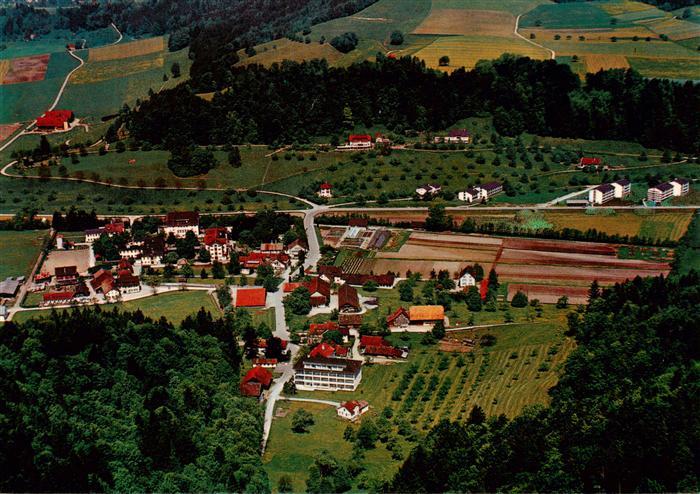 Littenheid TG Fliegeraufnahme