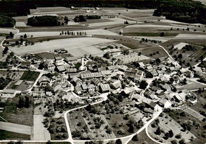 Truttikon ZH Fliegeraufnahme