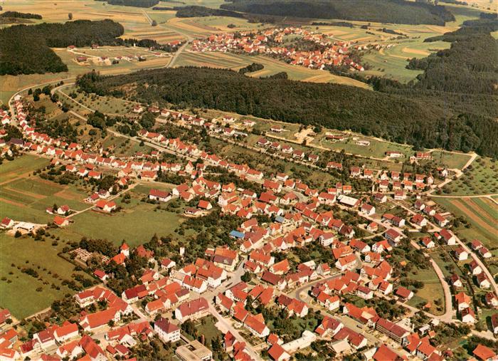 Wuertingen Fliegeraufnahme