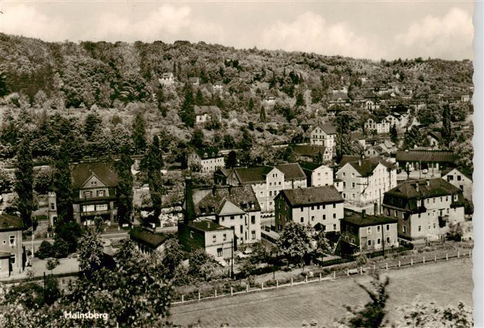 Hainsberg Freital Sachsen Panorama