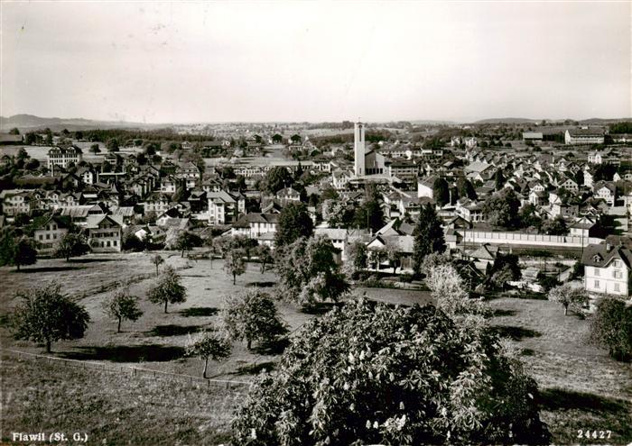 Flawil SG Fliegeraufnahme