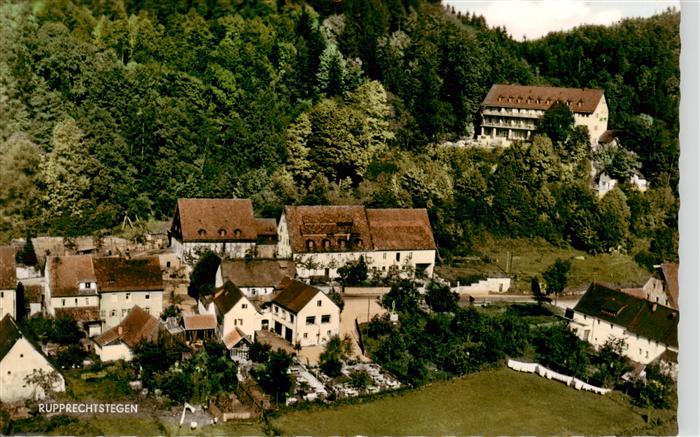 Rupprechtstegen Ansicht mit Konditorei Cafe Restaurant Kraft