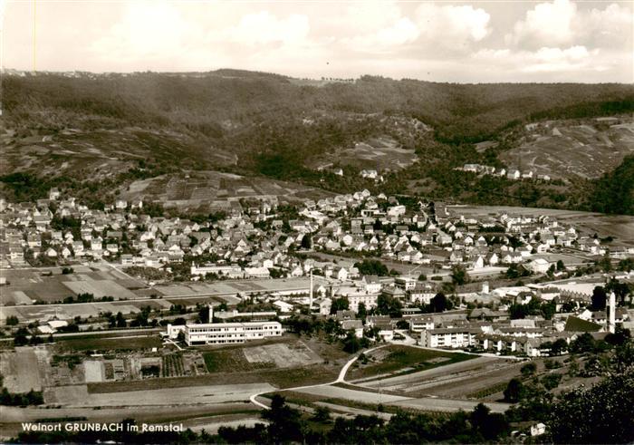 Grunbach Remshalden Fliegeraufnahme