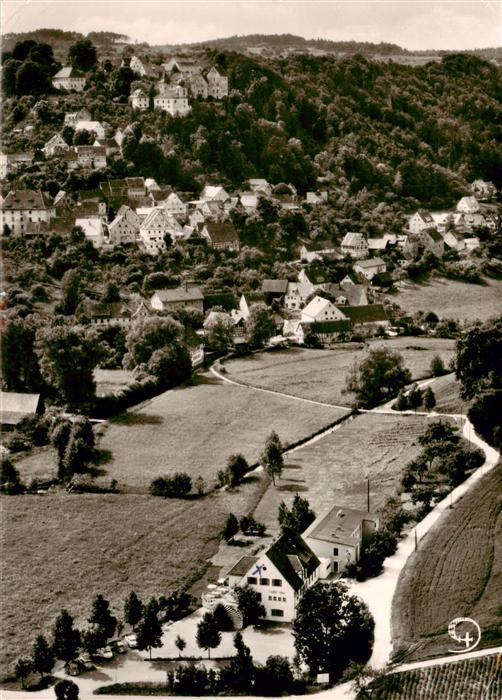 Egloffstein Hotel Cafe Haefner