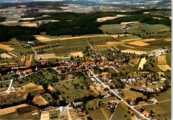 Arni AG Fliegeraufnahme