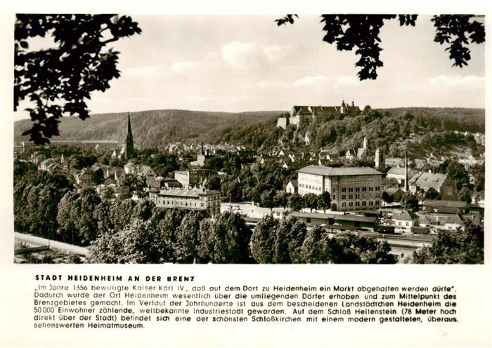 Heidenheim Brenz Stadtpanorama