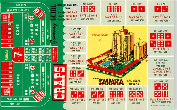 Las Vegas Nevada Garden of Allah Hotel Sahara
