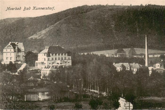 Bad Kunnersdorf Lazne Kundratice CZ Teilansicht Moorbad