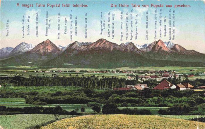 POPRAD Deutschendorf SK Panorama Hohe Tatra