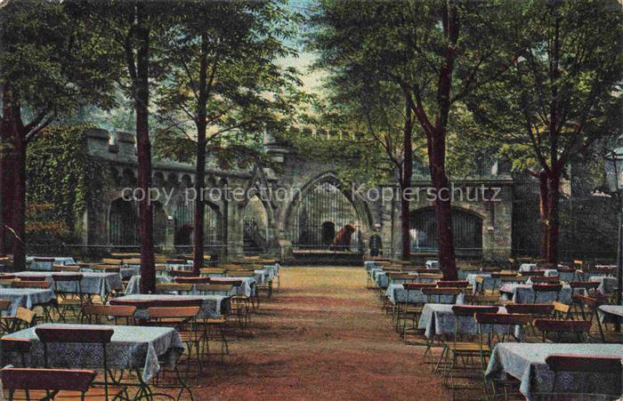 HANNOVER CITY Zoologischer Garten Gartenterrasse