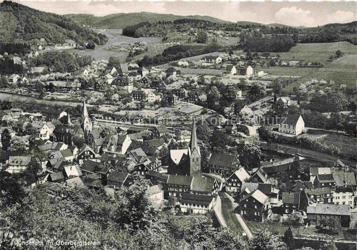 Ruenderoth Panorama